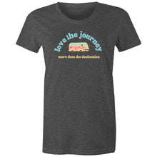Load image into Gallery viewer, Embrace positivity with our 'Love the Journey, More Than the Destination' women's affirmation t-shirt. Featuring an empowering quote, this motivational tee spreads an inspirational message of self-love and growth. Perfect for those who wear uplifting slogans and positive quotes daily.